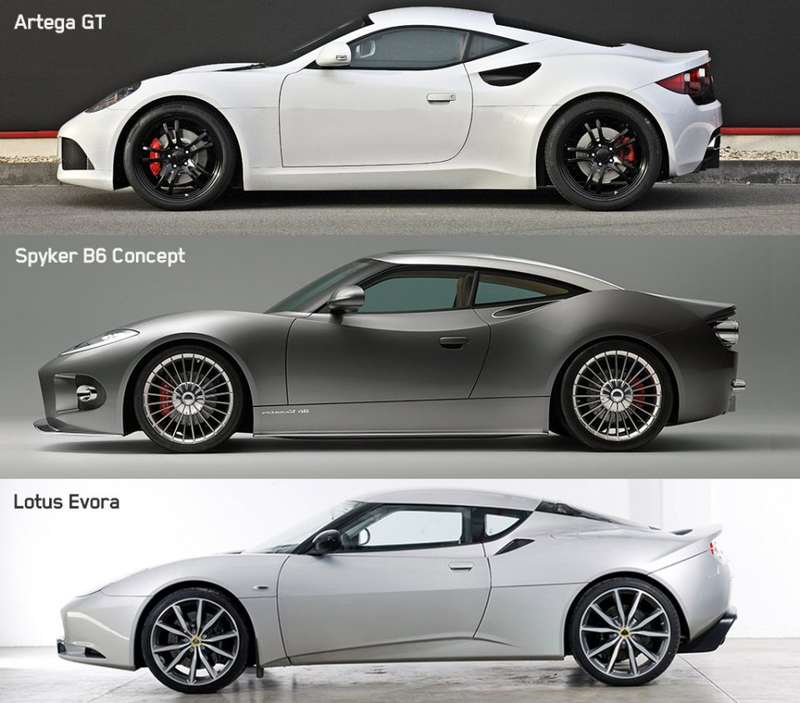 Illustration for article titled Paternity Quest: The Mystery Behind The Spyker B6